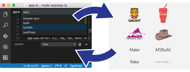 VSC Tasks Integrar con herramientas externas a través de tareas