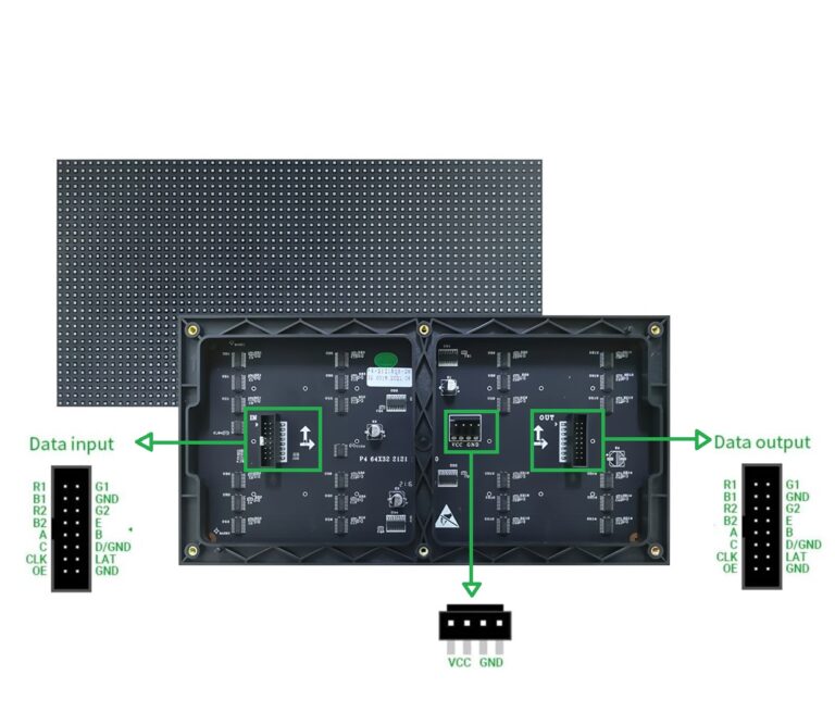 How to Control a HUB75 LED Matrix P5 with STM32 and DMA - DBL